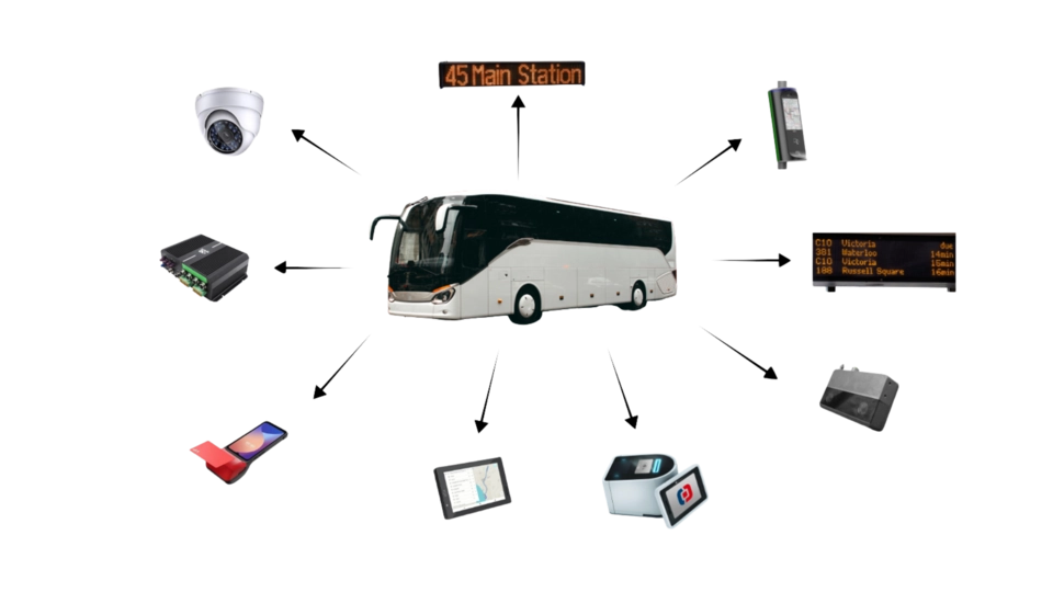 ONBOARD_DEVICES_tree